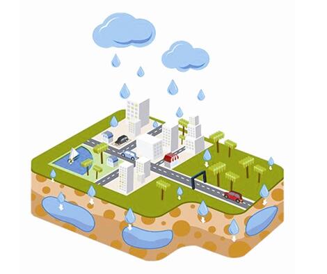 雨水收集系統(tǒng)
