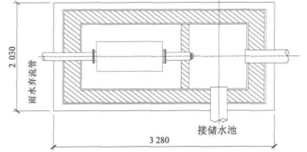 雨水收集系統(tǒng)